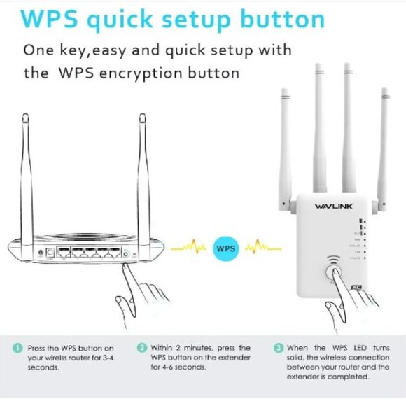 WiFi Range Extender - Signal Booster - Repeater w/ Ethernet Port - Dual Band - Picture 5 of 15